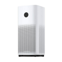 Очиститель воздуха Xiaomi MiJia Air Purifier 4 белый