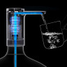 Помпа для воды Xiaomi Lydsto Automatic Foldable Water Supply Youth Edition XD-ZDSSQ01 белая