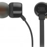 Наушники с микрофоном JBL T110 1.2м черные